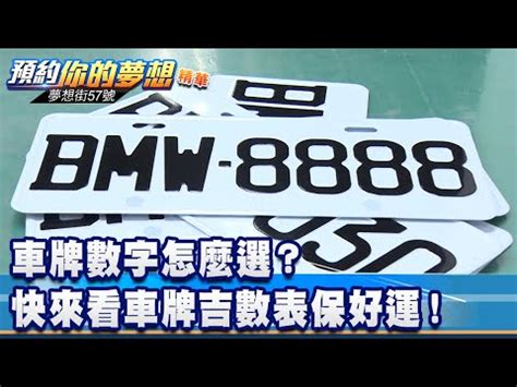 車牌兇吉查詢|車牌號碼吉凶查詢，車牌號測試，周易車牌號碼測吉凶…